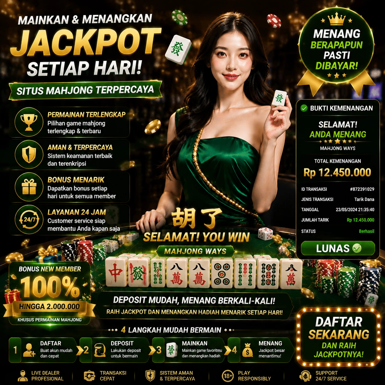 indotogel